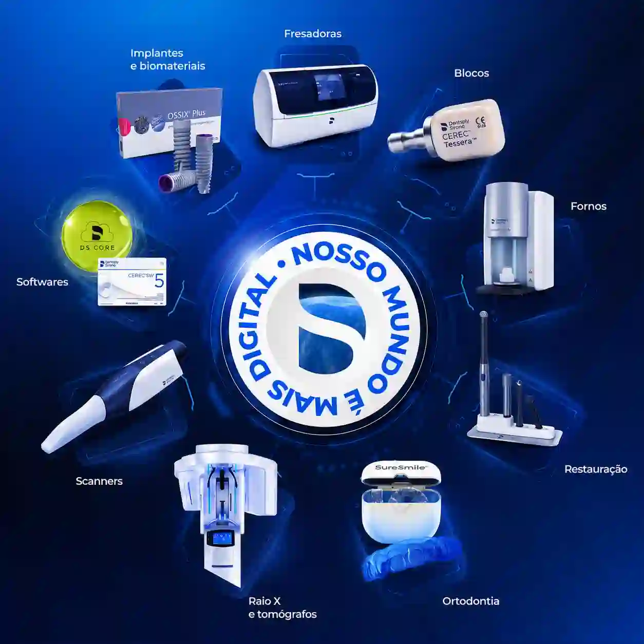 Key Visual Dentsply Sirona · IN 2026